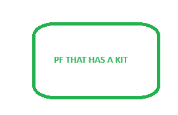 Picture of BABYFURNKIT2